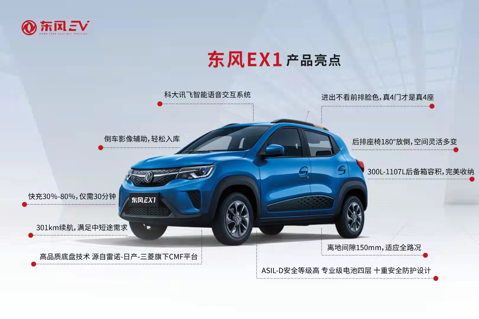 东风新能源EX1