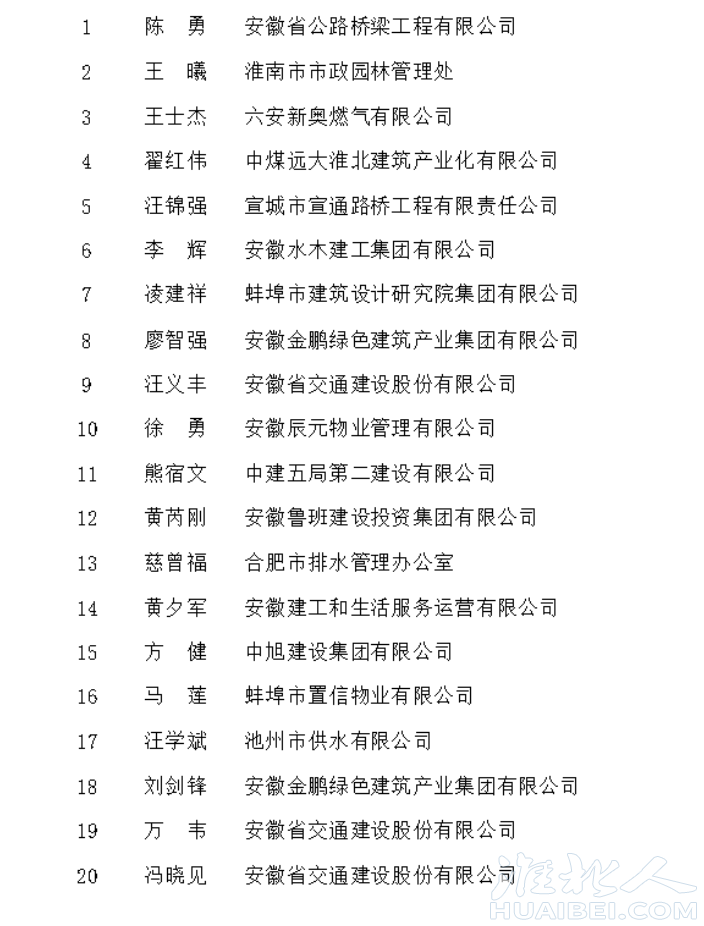 微信截图_20230515112424.png