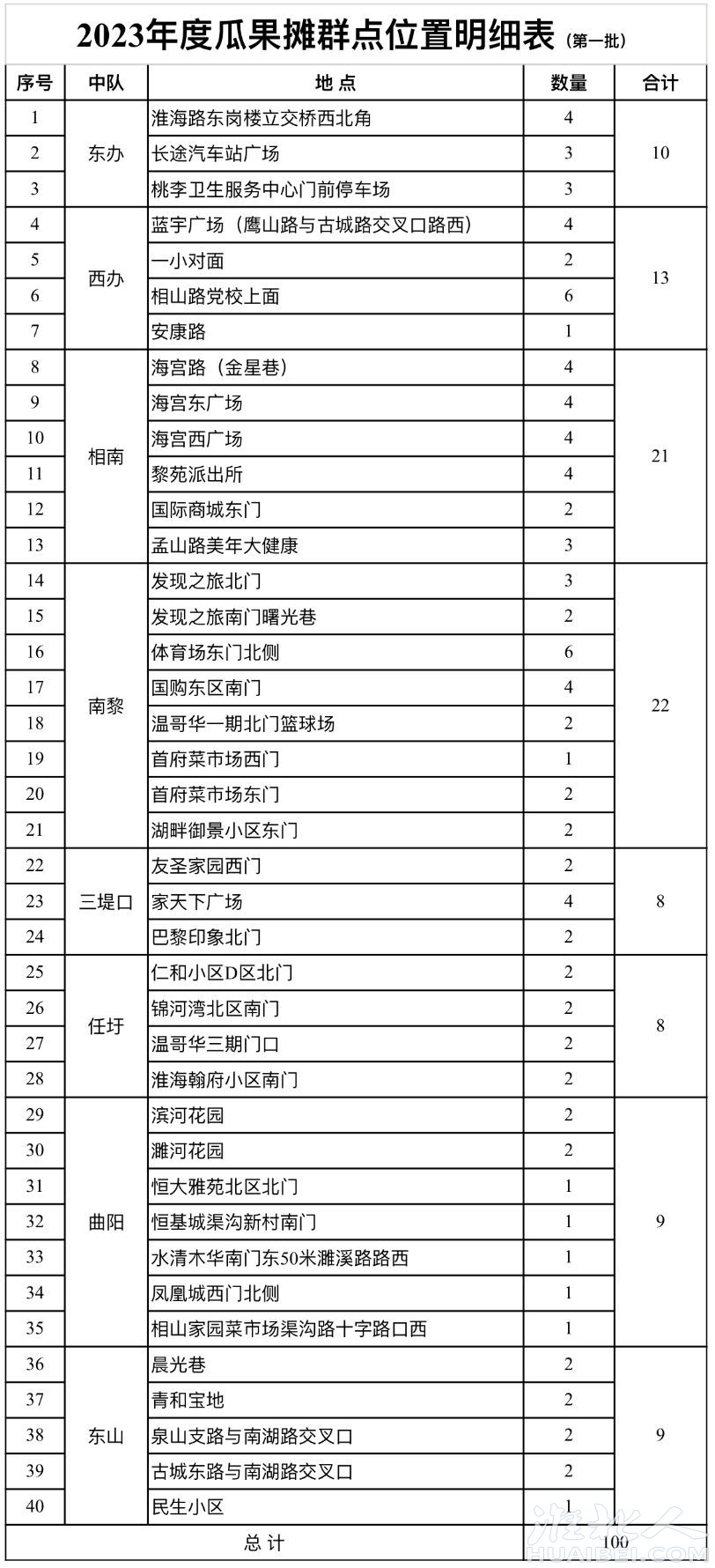 微信图片_20230515175245.jpg