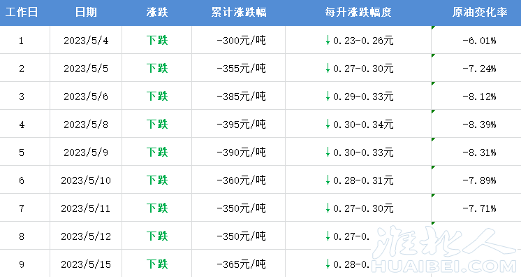 微信图片_20230516180641.png